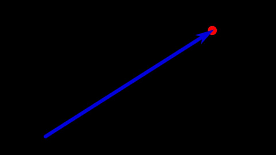 Pythagorean theorem diagram showing right triangle with legs a, b and hypotenuse c